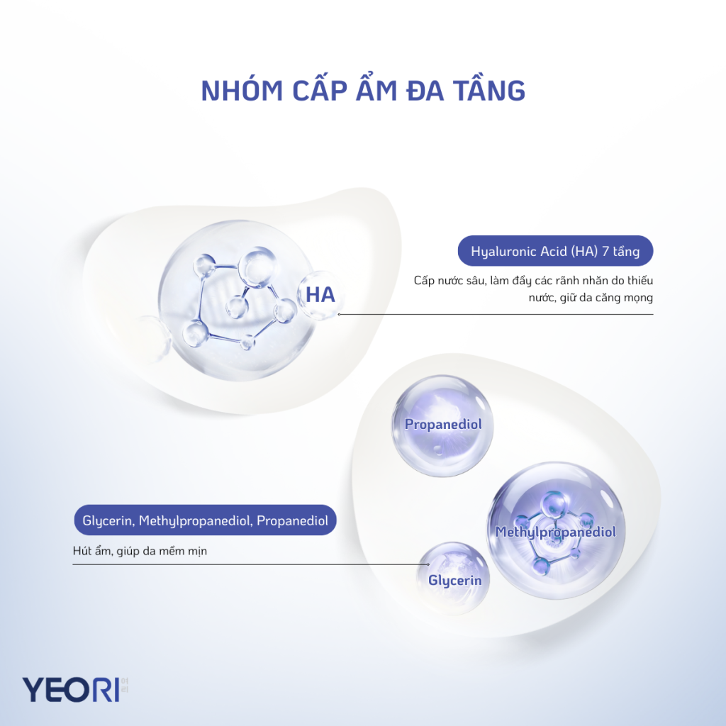 phan-tich-bang-thanh-phan-vang-trong-yeori-capsules-cream