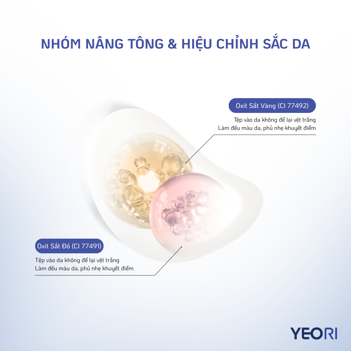 phan-tich-bang-thanh-phan-vang-trong-yeori-sunscreen-tone-up-2