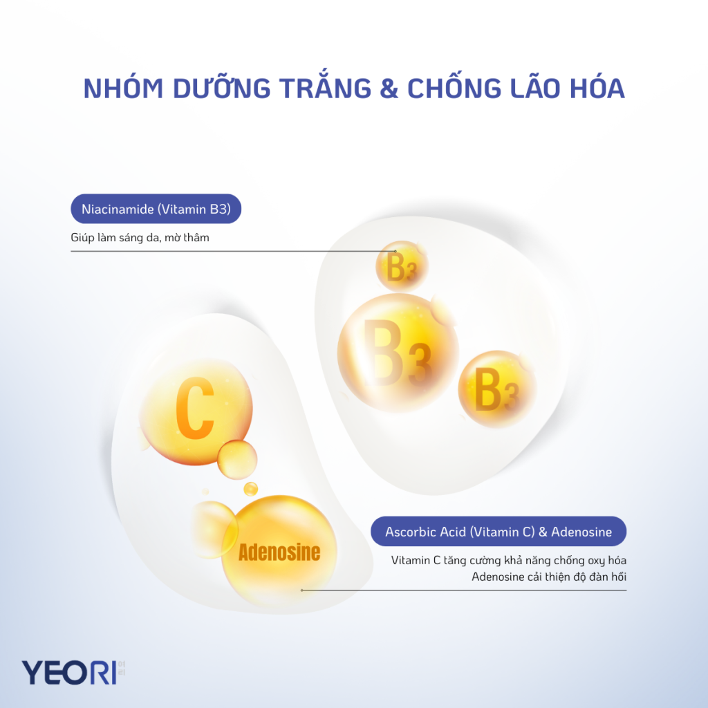 phan-tich-bang-thanh-phan-vang-trong-yeori-sunscreen-tone-up-5