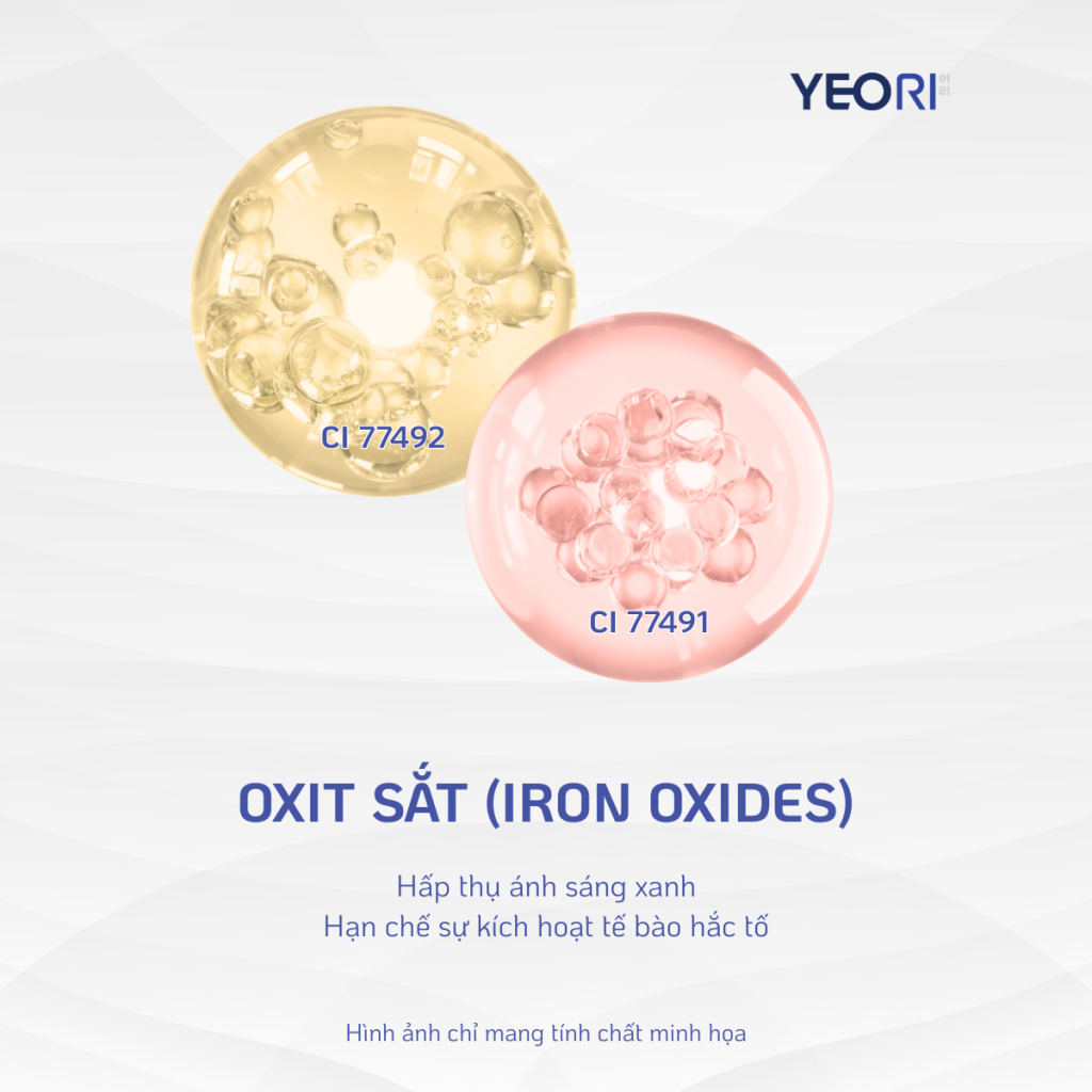 HOẠT CHẤT OXIT SẮT VÀ TITANIUM DIOXIDE: GIẢI PHÁP CHỐNG LẠI ÁNH SÁNG XANH (HEV)